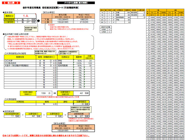 給料 任用 表 会計 年度 職員 【必ず確認！】押さえておきたい会計年度任用職員の賃金とその根拠！（フルタイム編）